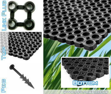 Ideal Playground safety matting, and heavy duty walkway matting